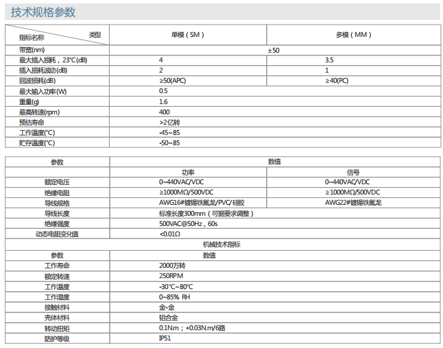 尊龙凯时【官网首页】人生就是博!